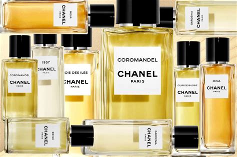 exclusifs chanel|chanel les exclusive.